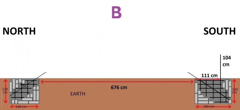 File:Foundation-3.jpg