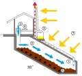 Image-Continuous composting toilet adapted.jpg