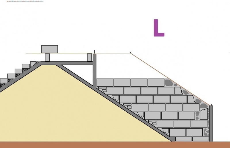 File:Masonry-3.jpg