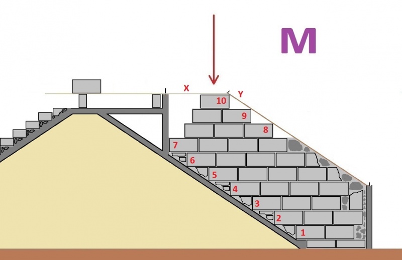 File:Masonry-4.jpg