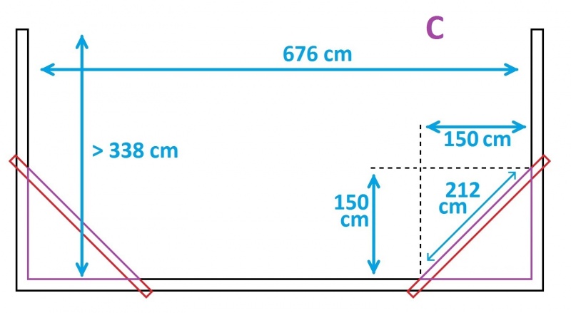 File:Measuring-1.jpg