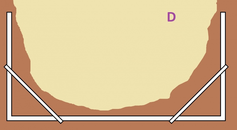 File:Measuring-2.jpg
