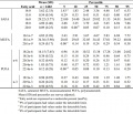 Serum-Fatty-Acids-2.jpg