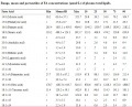 Serum-Fatty-Acids-3.jpg